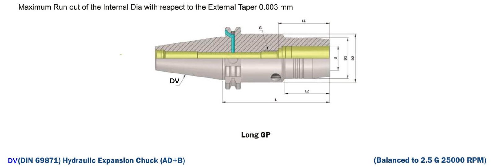 DV40 HC16 110 (AD+B) Standard Hydraulic Expansion Chuck Balanced to G2.5 25,000 RPM (DIN 69871)